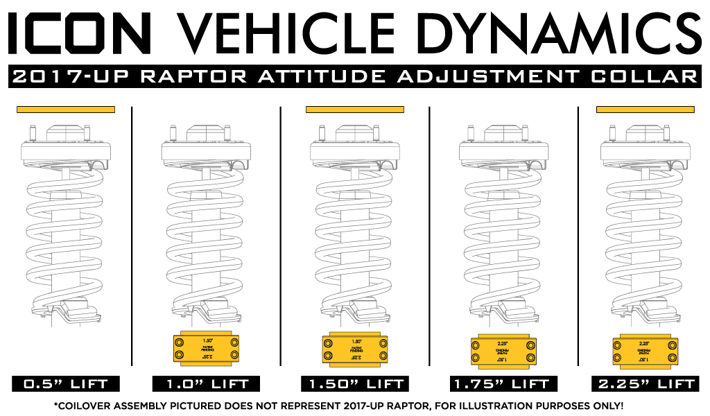 ICON Alloys 17-20 Ford Raptor .5-2.25" Lift Adjustment Collar Front Leveling Kit