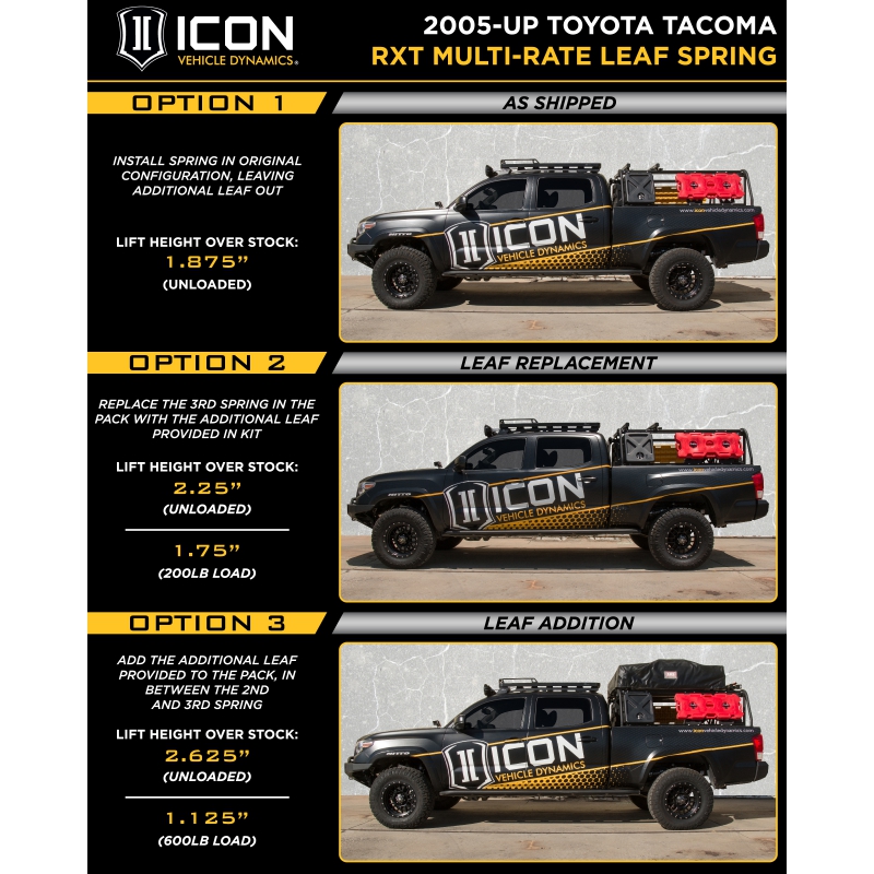 ICON 2005-2015 Toyota Tacoma 0-3.5" Lift/2016-2023 Tacoma 0-2.75" Lift, Stage 8 Suspension System, Tubular UCA