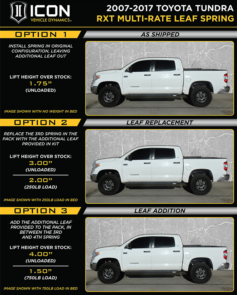 ICON 2007-21 Toyota Tundra, 1.63-3" Lift, 3.0 Stage 1 Suspension System