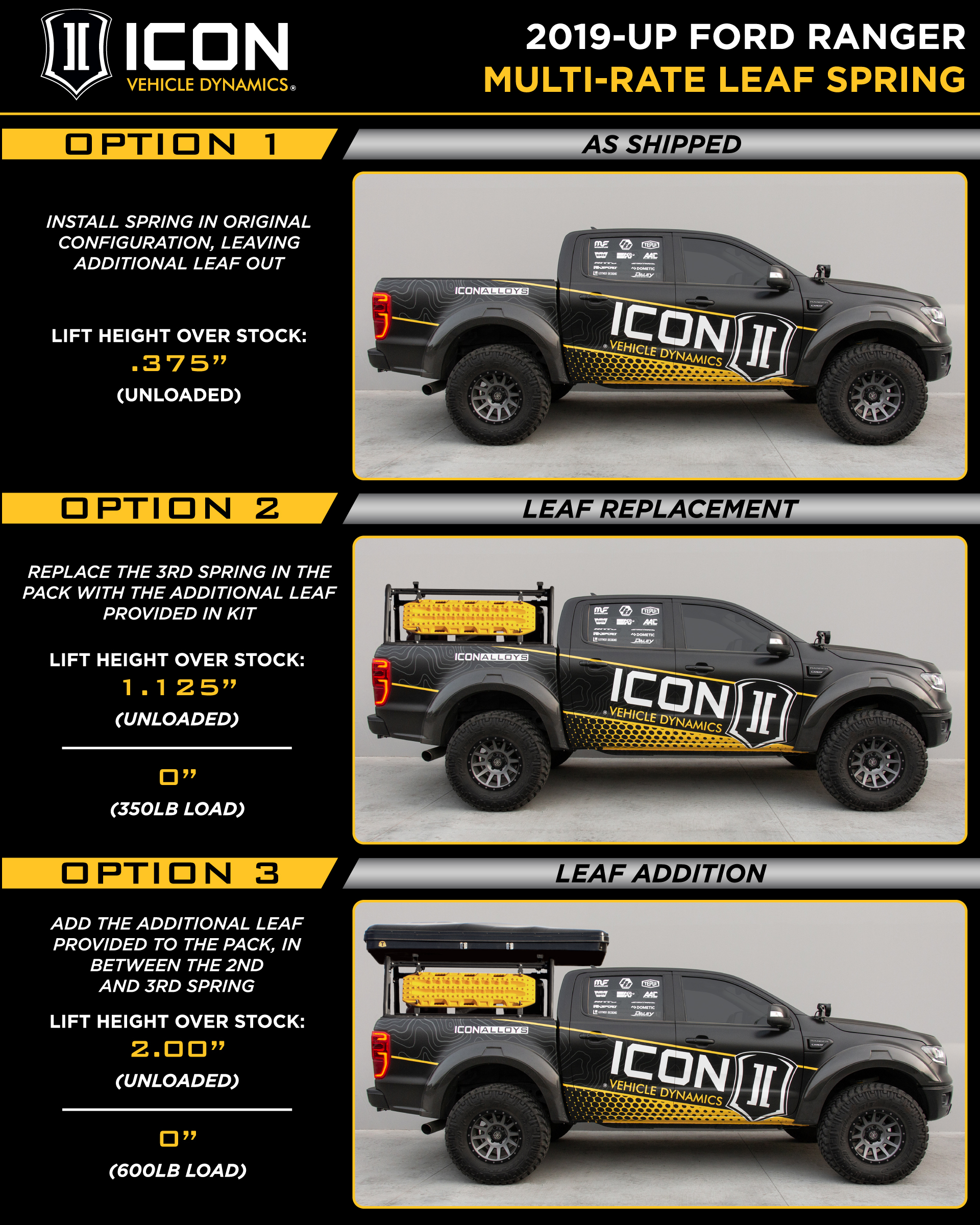 ICON 20-23 Ford Ranger, 0-3.5" Lift, Stage 7 Susp Sys, Billet UCA Steel Knuckle