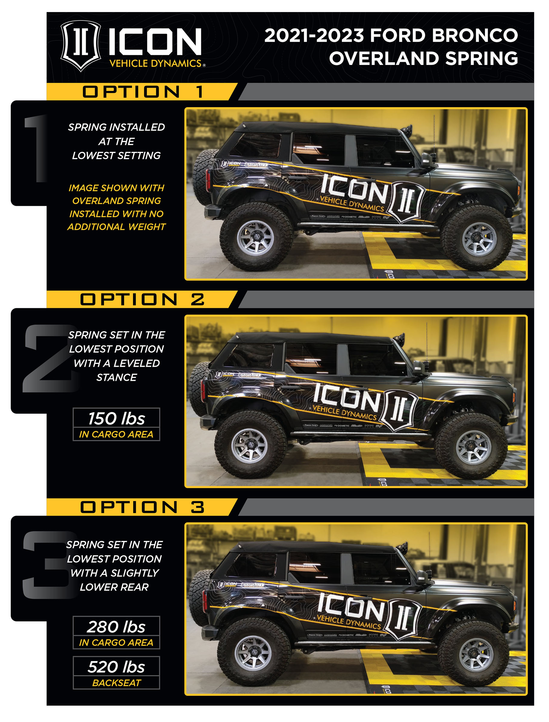 ICON 2021-2023 Ford Bronco, Rear, 1.25-3” Lift, 2.5 VS IR Coilover Kit, Heavy Rate Spring